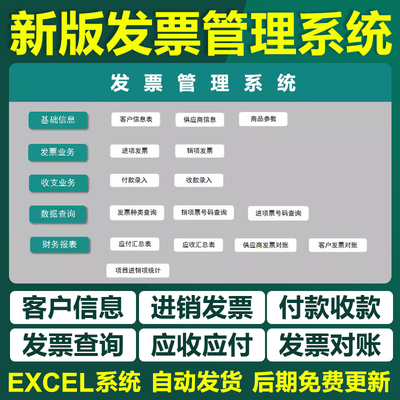 2025发票据管理系统excel表格模板增值税进销项票普通票登记统计
