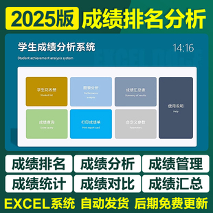 2025新学生个人成绩排名统计分析Excel表格系统排名计算查询模板