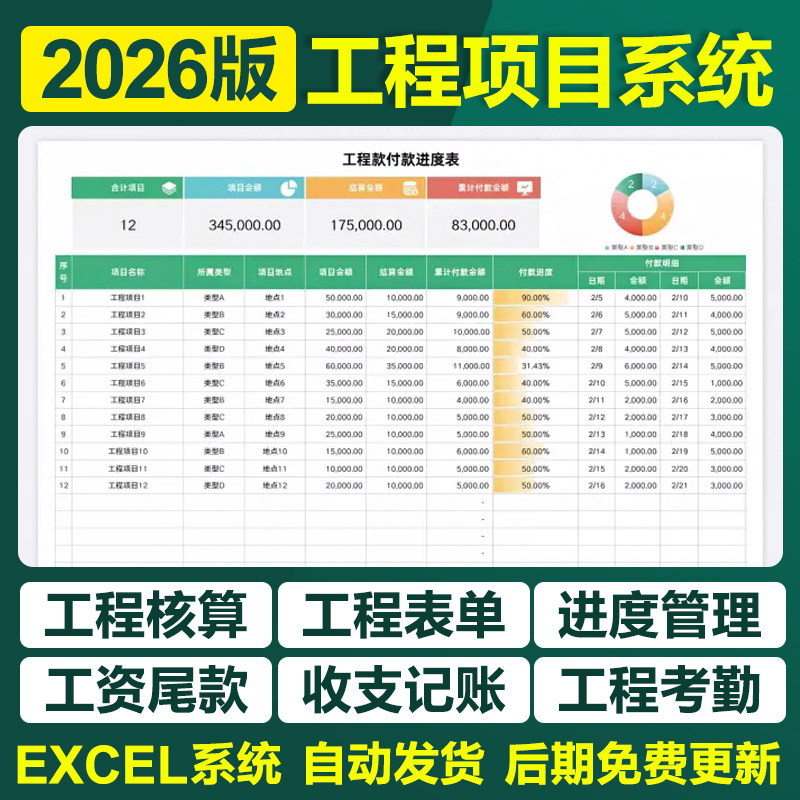 2026工程项目管理Excel表格系统结算单成本预算施工进度费用模板图片