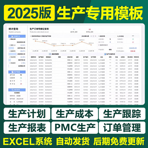 2025版生产管理excel表格车间产品生产订单管理登记统计进度跟踪