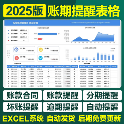 2025合同收付款账期到期提醒excel表格系统分期收款应收应付超期