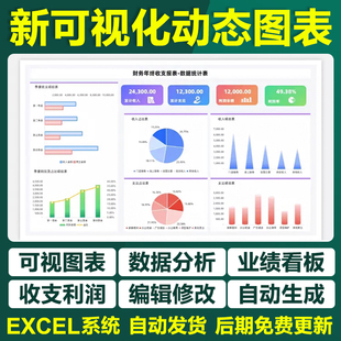 Excel可视化动态图表模板软件各种场合行业销售财务数据分析统计