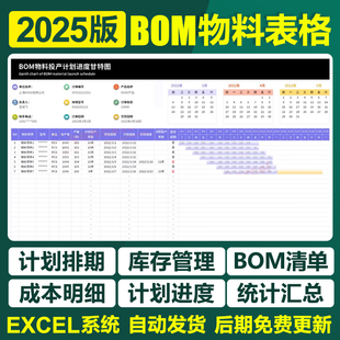 2025物料清单明细BOM材料投生产计划排期表物料需求excel表格系统
