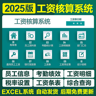 2025公司工资薪酬核算管理excel表格系统个税工资条人事财务部门