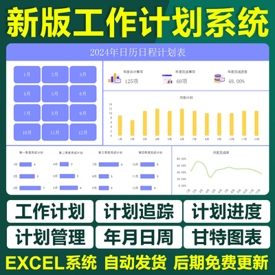 excel工作计划管理表格模板软件系统工作学习计划甘特图进度跟踪
