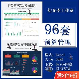 全面预算管理系统excel表格财务费用预算差异执行分析可视化图表