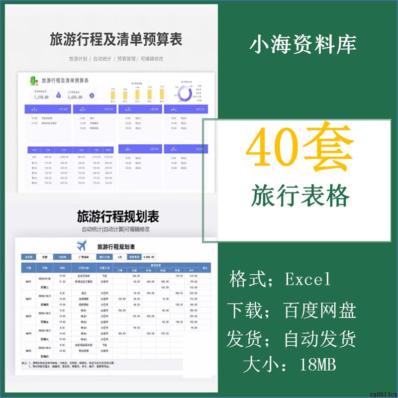 b旅行行程计划安排旅游物品清单预算费用支出消费记录统计excel表