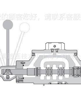 PAR通KR派1克手DRX动式换向E阀 D4/D91系列多道耐压工业