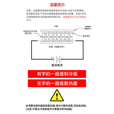 半导体制冷片 C1206高温差电子冰箱饮水机制冷器TEC1-12706升级版