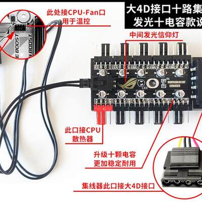 电脑机箱风扇集线器HUB4线3针4pin控制器多路PWM调速器温控3pin