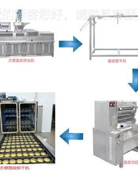烘制干品烘干设ZHG备 面筋带豆式燥机 农副产品干箱 素肉干烘干机