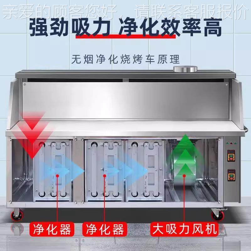 双面烤无烟烧烤车商用无烟烧XIT烤炉钢烧烤架不保烧烤锈油烟净环,清洗/食品/商业设备,油烟净化器,淘宝优惠券,粉丝福利购,淘宝优惠卷