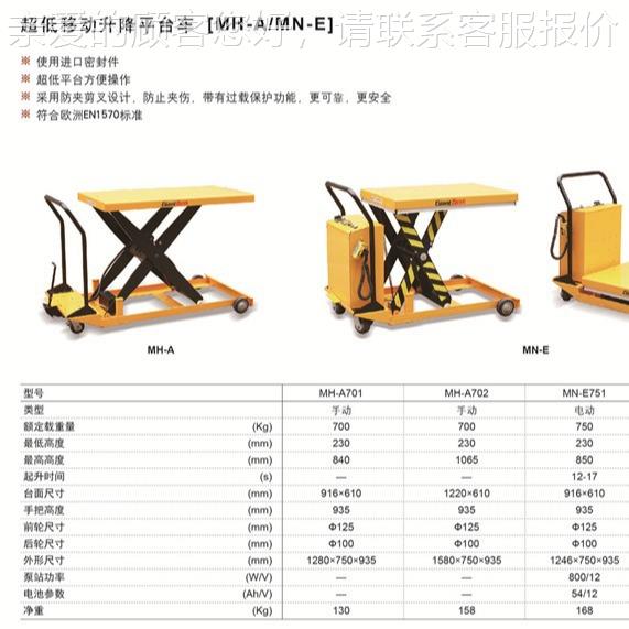 00g低放型液压平车MN-E70超低移动升降平MH-A701台k台车低7位移动