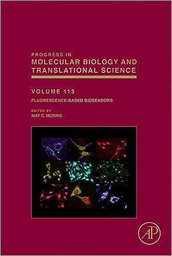 现货 英文原版 基于荧光的生物传感器：从概念到应用（第 113 卷）Fluorescence-Based Biosensors:From Concepts 9780123869326