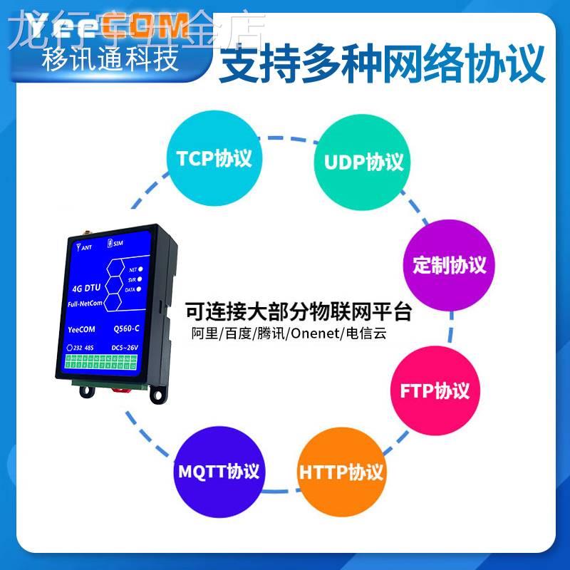 YeeCOM工业4G透传DTU模块485串口232采集物联网MQTT导轨外壳CAT1 电子元器件市场 GSM/GPRS/3G/4G模块 原图主图