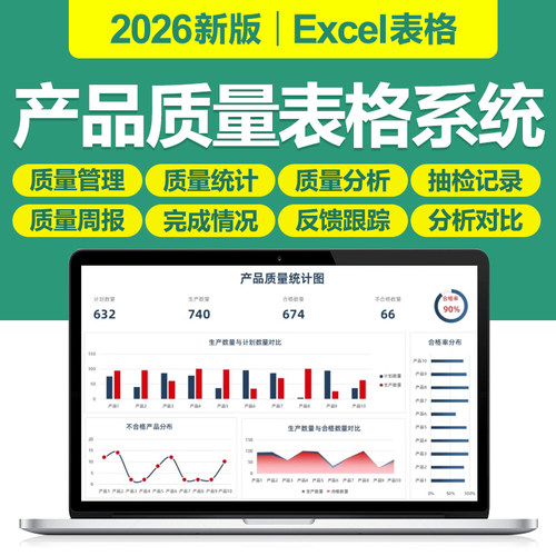 2026产品质量统计分析excel表格问题检验记录柏拉图可视看板图表