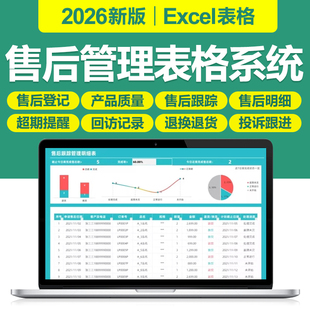 2026售后管理excel表格登记分析退换货跟踪超期提醒投诉进度台账