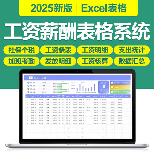 2025工资薪酬核算管理excel表格系统自动计算分析社保个税工资条