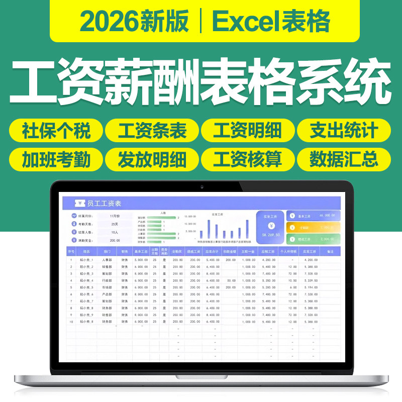 2026工资薪酬核算管理excel表格系统自动计算分析社保个税工资条