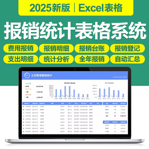2025新费用报销统计excel表格支出明细登记财务数据分析台账模板
