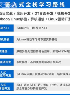 正点原子STM32MP157开发板LinuxA7+M4核心板STM32MP1嵌入式ARM
