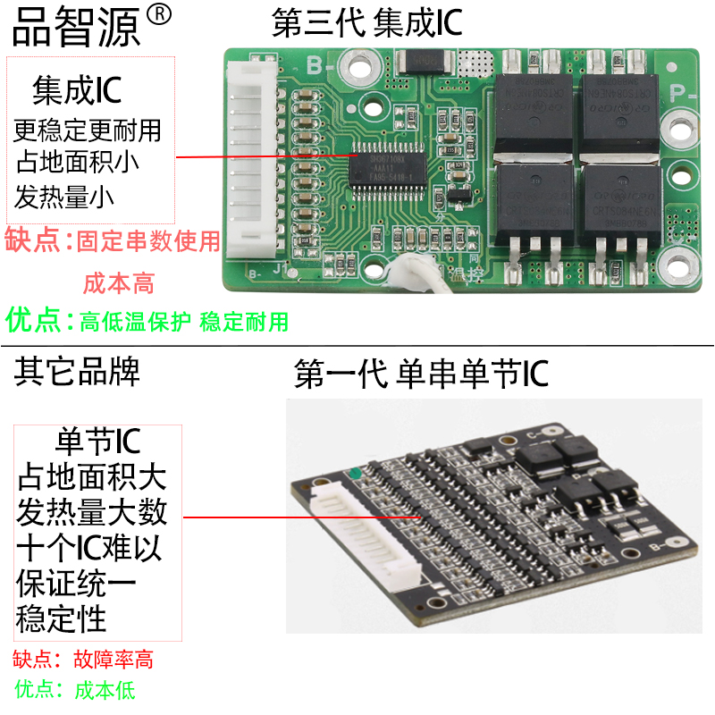 锂电池保护板60V三元锂 16串同口电动车三轮车锂电瓶保护电路包邮