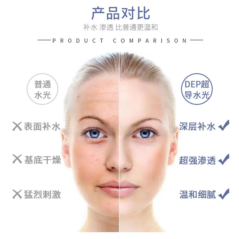 意大利dep无创超导水光面部抗衰补水导入仪美容仪器美容院专用