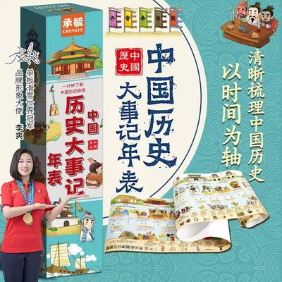 中国历史大事记年表高挂图长卷墙贴近现代时间轴朝代顺序表初中