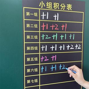 中英文版 磁性小组积分表黑板奖励贴班级比竞赛评比栏表扬笑脸红花