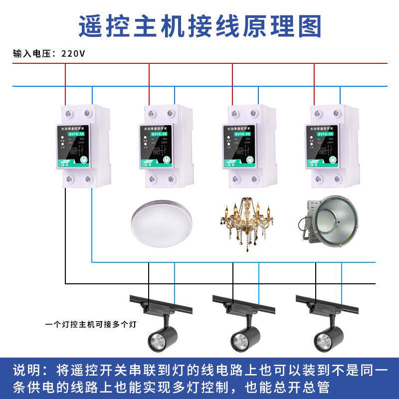 洁旺220v无线遥控开关远程控制器家用智能灯多路空开免布线led灯