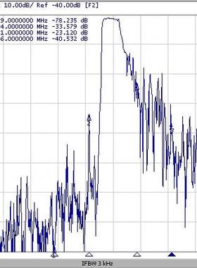 137MHz SAW BPF带通滤波器 Band Pass Filter