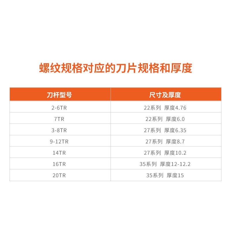 数控30度立装TR外螺纹刀片16 22 27VER 1.5 2 3 4 5  7 9 12 14TR