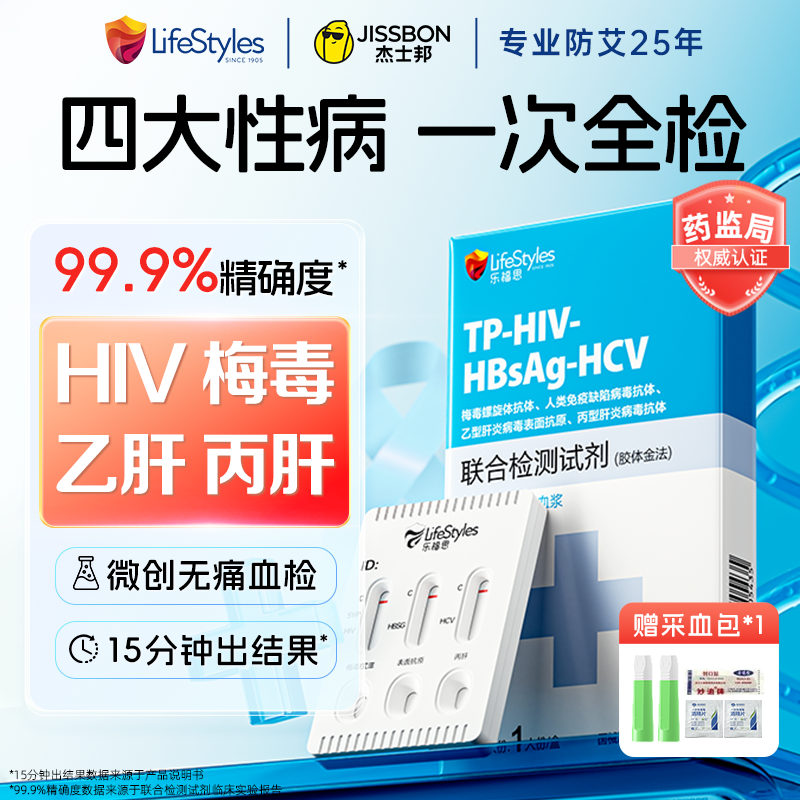 ÷ɸ1+÷1 ָ˼hivֽֽ̲Լ찬̲÷ĺһhiv28.9Ԫ