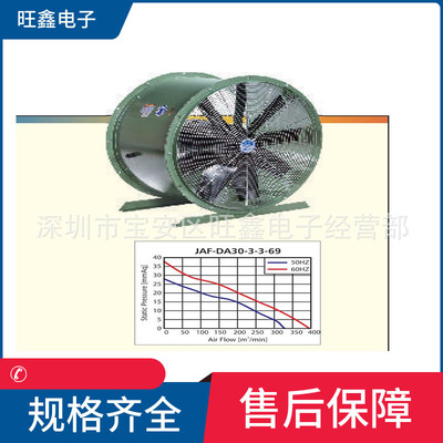 JAF-DA30  JAF-DA36台湾中一JOUNING  3HP马力大型抽风机