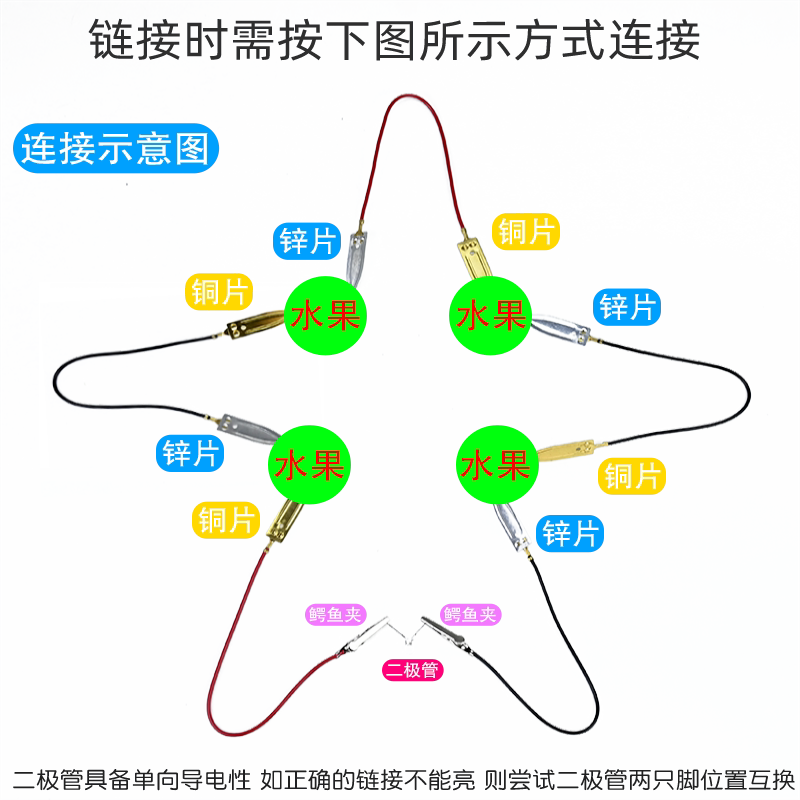 金松教学仪器水果电池
