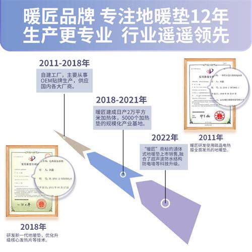 暖匠石墨烯防水地暖垫家用电热地毯客厅碳晶加热地垫瑜伽爬行垫高性价比高么？