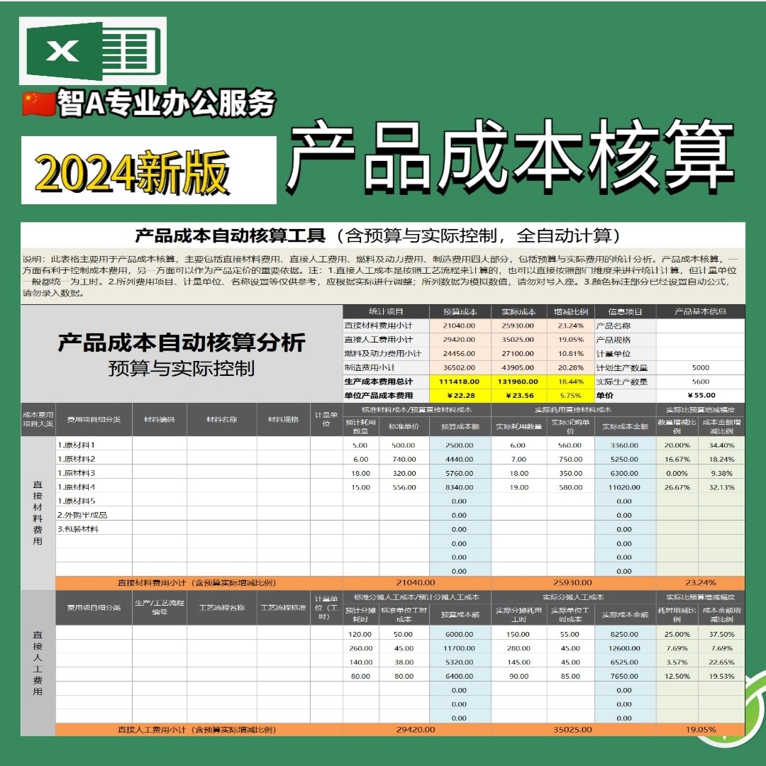 2024新产品成本核算分析工具excel表格自动计算模型送月度分析表