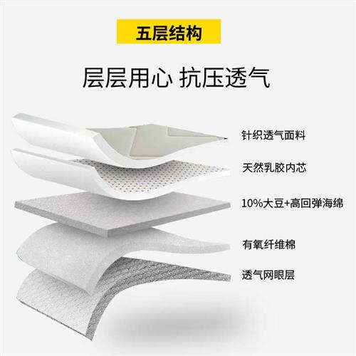 加厚乳胶床垫软垫子家用薄款床褥子榻榻米学生宿舍单人专用可折叠