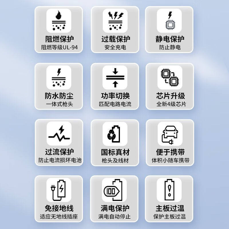 巫记新能源汽车充电枪领克01050609家用220V新能源便携随车冲电枪怎么看?