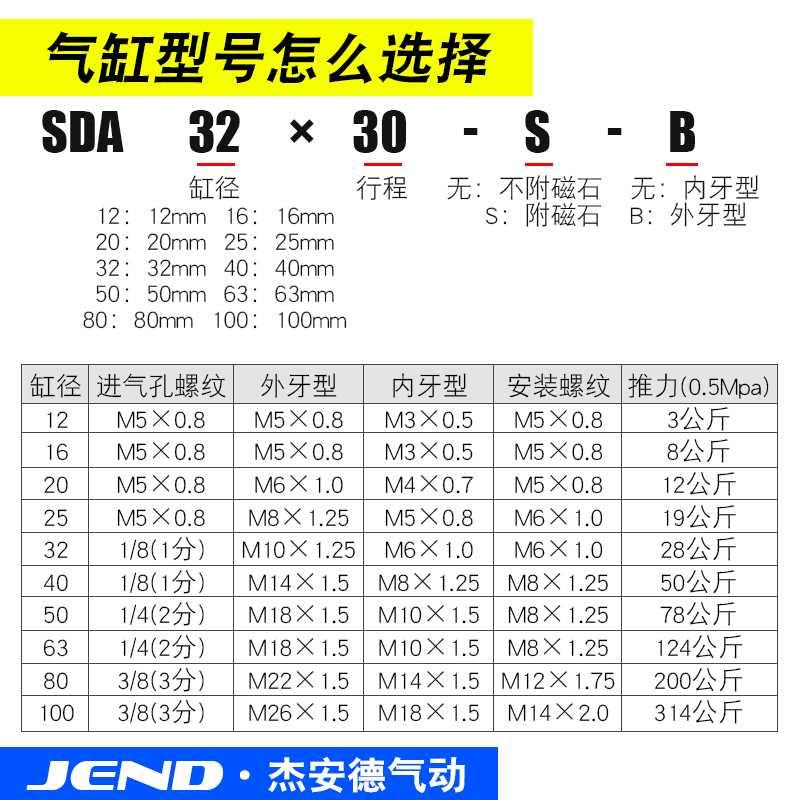 小型气动SDA2薄型25气缸32/470/50/603/80*5*10X15X30X35X0-S带磁