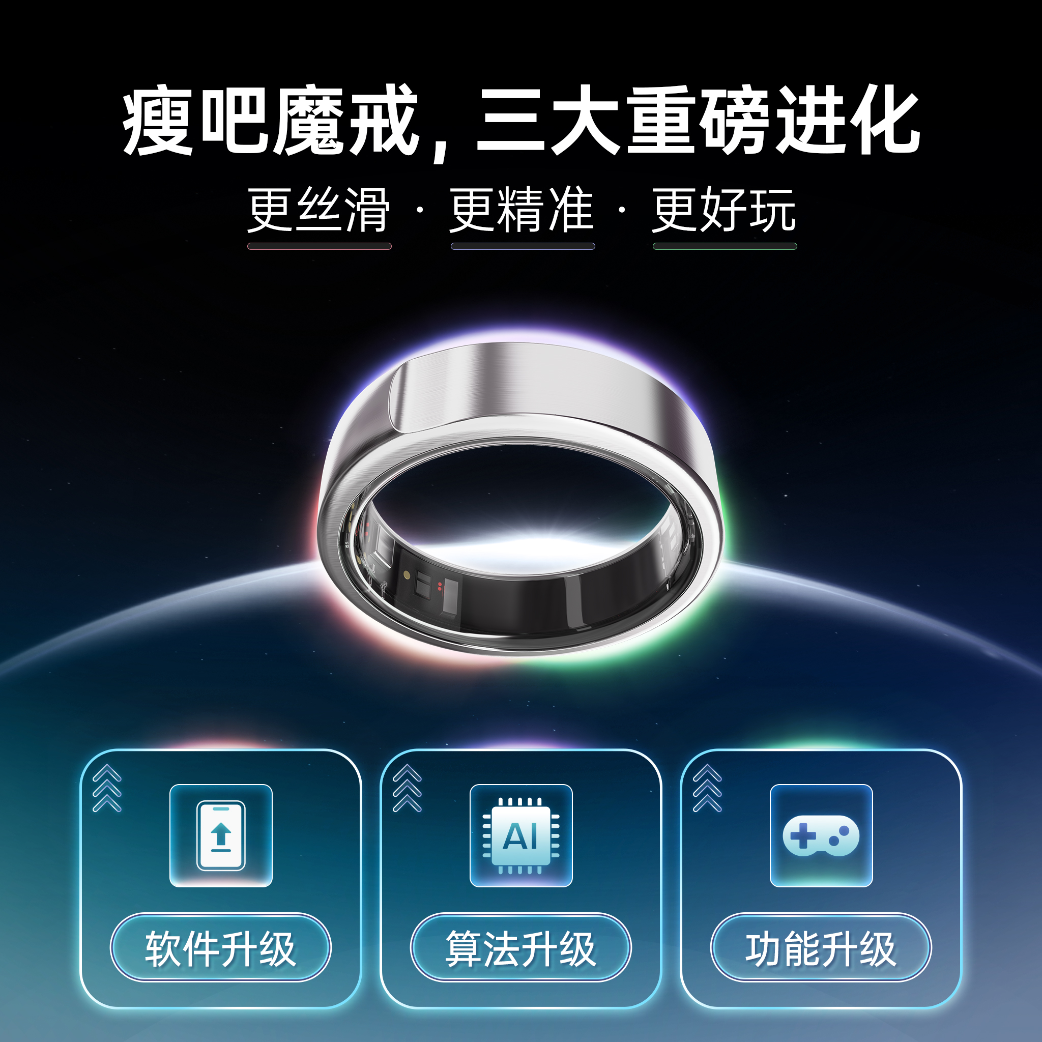 元念魔戒KKring智能戒指监测升级