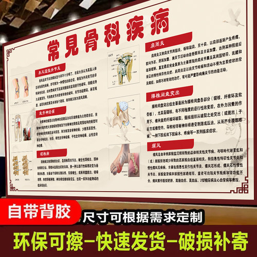 骨科常见疾病图谱学习医院诊所背景墙骨科疾病海报挂图自粘自贴