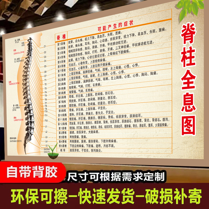 防水可擦高清发货模糊包退