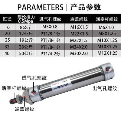 迷你1/6气缸40平尾A2025/32X25X50X75X1M00X125X125*150X200SU-CA