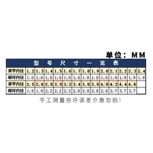 中通前导眼过线环中通竿配件竿梢金属陶瓷头导环单个内走线改装渔