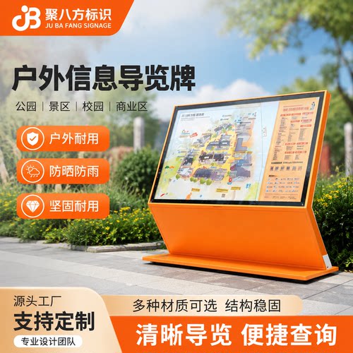 小区导视台斜面落地指示牌平面图