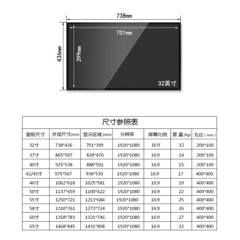 液晶监视器32寸4K37/40/42/46/50/55/6065监控显示器挂墙工业大屏