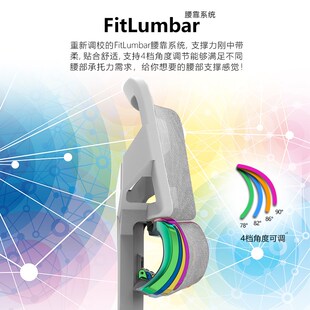 精选Ergomax TRAMAX创思智能 RX3人体工学椅电脑椅家用办公电竞游