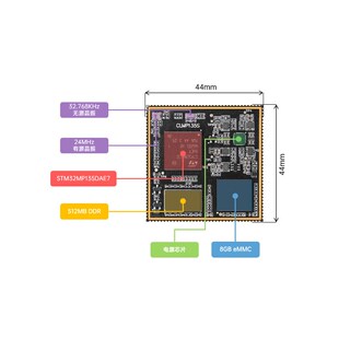 正点原子STM32MP135核心板STM32MP1嵌入式Linux核心板ARM工控A7