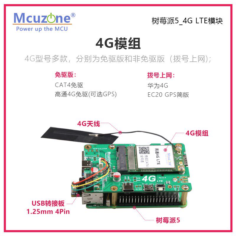 树莓派5专用4G LTE模块免驱免拨号或拨号上网(M4GUSB) CAT4高通4G